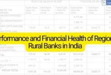 Performance and Financial Health of Regional Rural Banks in India