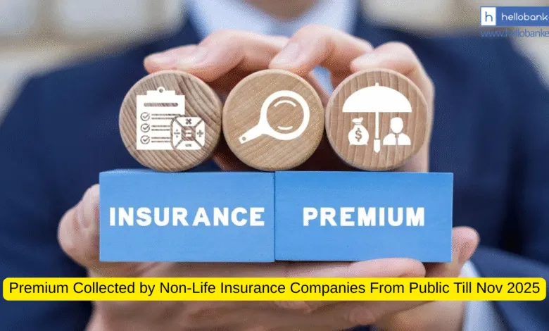 Premium Collected by Non-Life Insurance Companies From Public Till Nov 2025