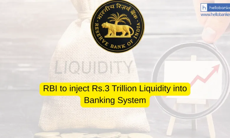 RBI to inject Rs.3 Trillion Liquidity into Banking System