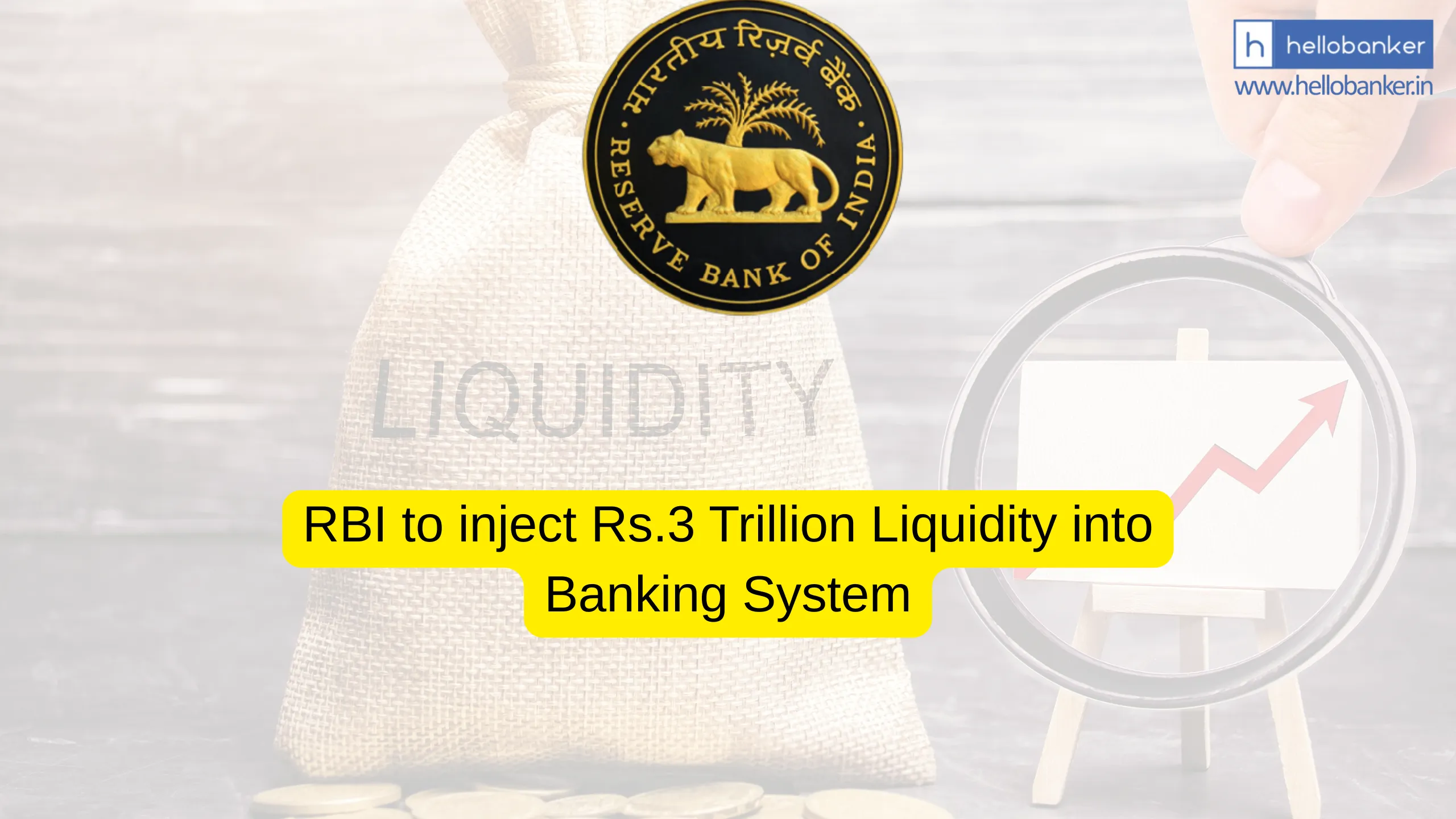 RBI to inject Rs.3 Trillion Liquidity into Banking System
