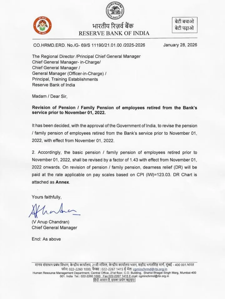 RBI official letter regarding pension revision