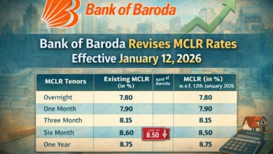 Bank of Baroda Revises MCLR Rates from 12 January 2026