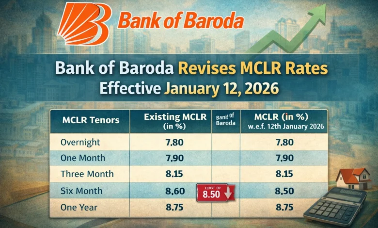 Bank of Baroda Revises MCLR Rates from 12 January 2026