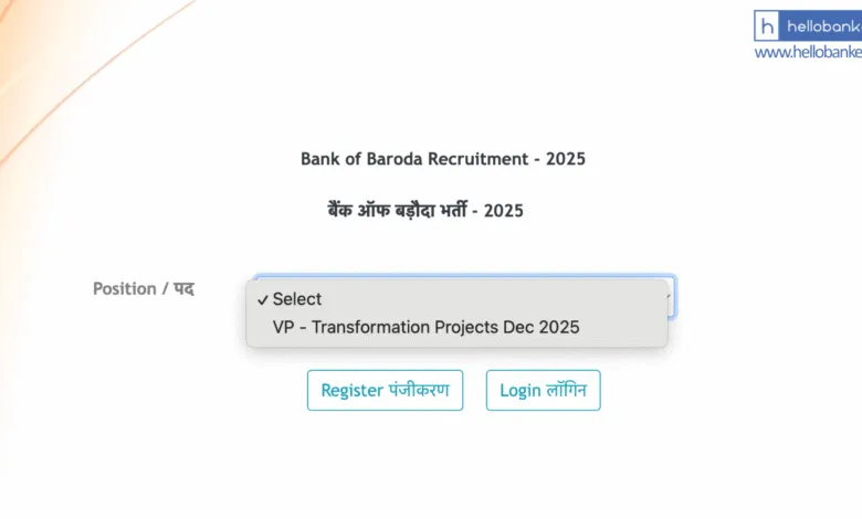 Bank of Baroda Vacancy released for Vice President –Transformations Projects