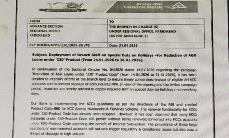 Canara Bank Orders Staff to Work Even on Republic Day