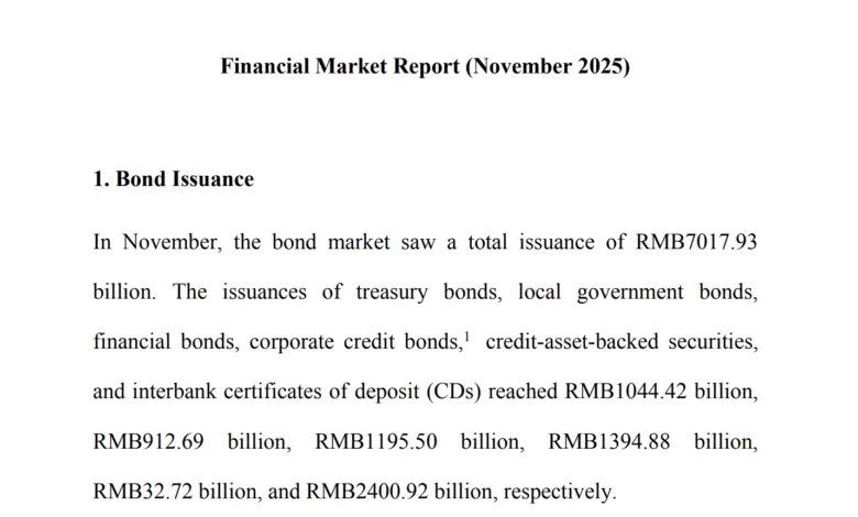 China Financial Market Report (November 2025)