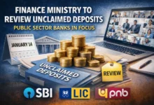 Finance Ministry to review Performance of PSU Banks related to Unclaimed Deposits