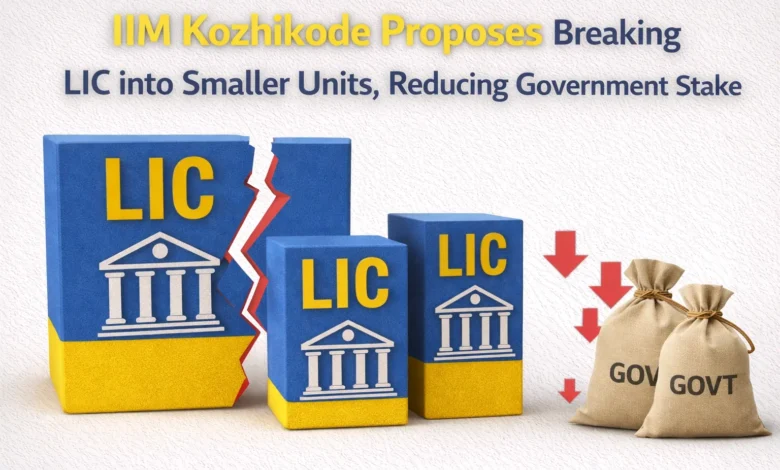 IIM Kozhikode Proposes Breaking LIC into Smaller Units, Reducing Government Stake