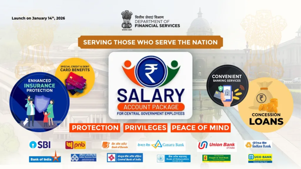PSU Banks will provide Composite Salary Account Package to Central Government employees