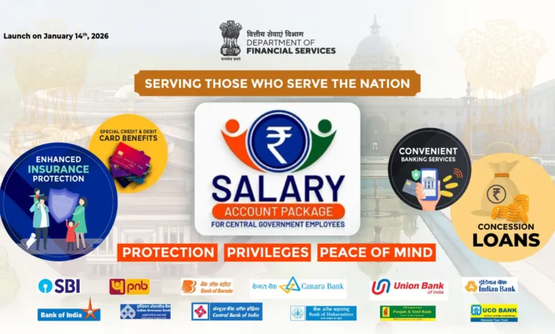 PSU Banks will provide Composite Salary Account Package to Central Government employees