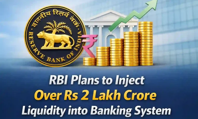 Rs.2 Lakh Crore Lifeline for Banks! RBI plans to inject Liquidity into Banking System