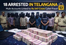 Rs.547 crore Cyber Fraud via Mule Accounts, 18 arrested in Telangana