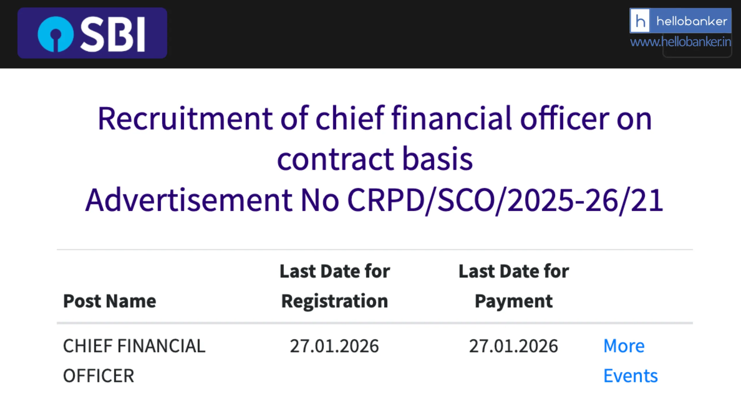 SBI Vacancy released for Chief Financial Officer (CFO) Post