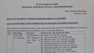 SBI orders Staff to work on Holidays 24 and 25 January 2026