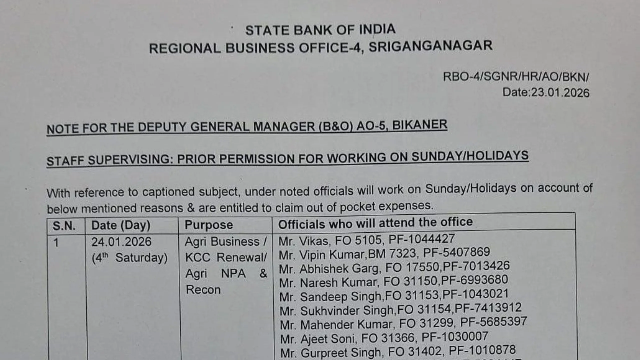 SBI orders Staff to work on Holidays 24 and 25 January 2026