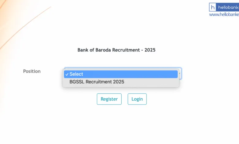 Vacancy Released for MD & CEO for Baroda Global Shared Services Limited (Wholly Owned Subsidiary of Bank of Baroda)