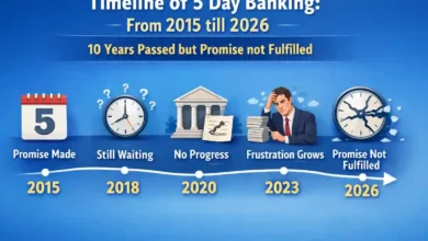 Timeline of 5 Day Banking: From 2015 till 2026, 10 Years Passed but Promise not Fulfilled