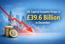 UK Companies Raise £39.6 Billion in December, Below Six-Month Average