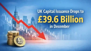 UK Companies Raise £39.6 Billion in December, Below Six-Month Average