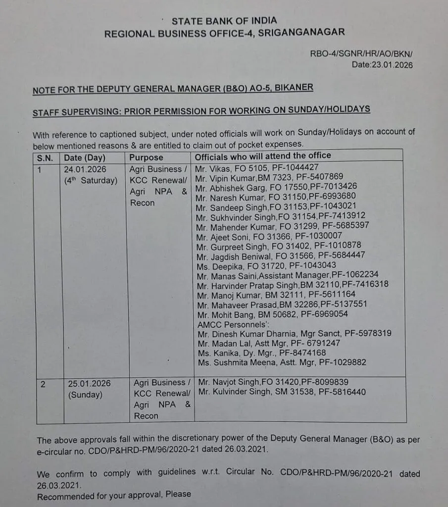 SBI orders Staff to work on Holidays 24 and 25 January 2026: SBI Order Copy