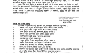 UP Govt declares Holiday on 3rd March