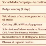 Big Strike in Indian Overseas Bank on 2nd March, All Branches will remain closed