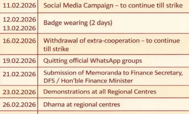 Big Strike in Indian Overseas Bank on 2nd March, All Branches will remain closed