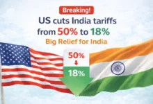 Breaking! US cuts India tariffs from 50% to 18%, Big Relief for India
