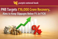 PNB Targets ₹16,000 Crore Recovery, Aims to Keep Slippages Below 1% in FY26