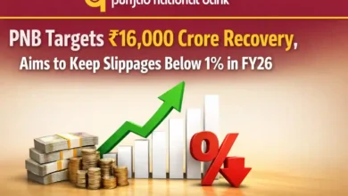 PNB Targets ₹16,000 Crore Recovery, Aims to Keep Slippages Below 1% in FY26