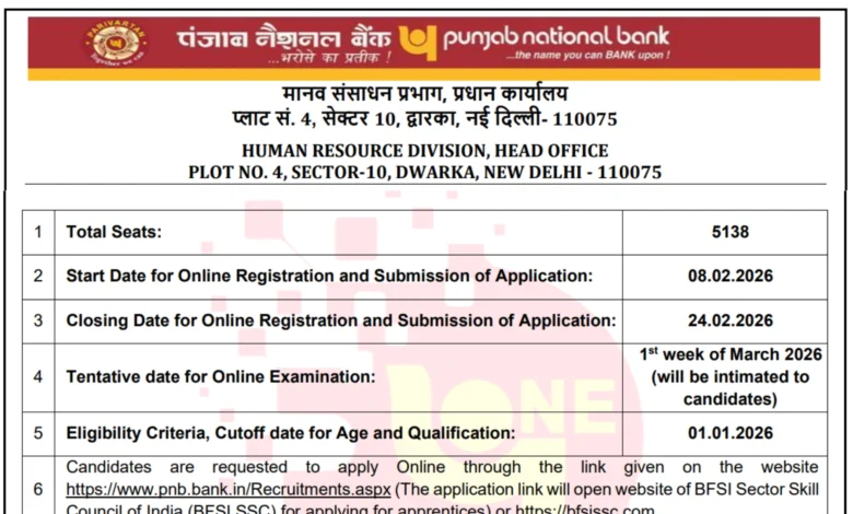 PNB Bank Apprentice Recruitment 2026: Notification Out for 5138 Posts, Check Details