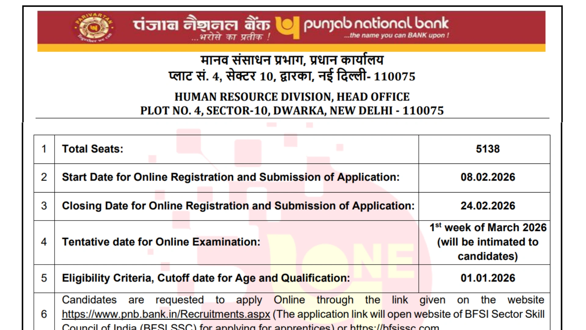 PNB Bank Apprentice Recruitment 2026: Notification Out for 5138 Posts, Check Details
