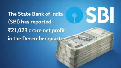 SBI reports highest Net Profit among all Banks in Dec Quarter