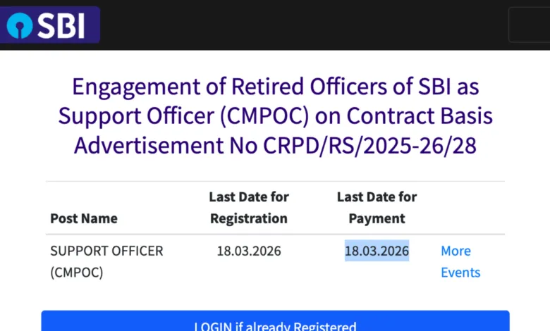 SBI vacancy released for Support Officer posts, Check Eligibility, Age Limit, Salary