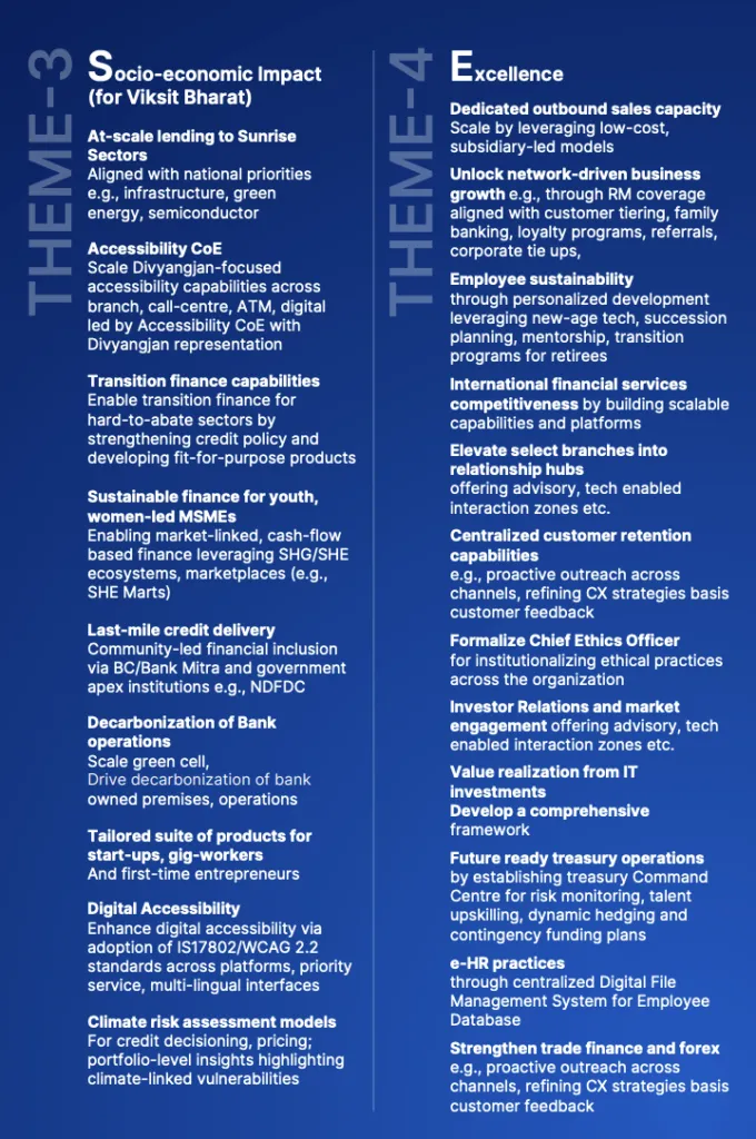 Ease Rise Reforms Overview