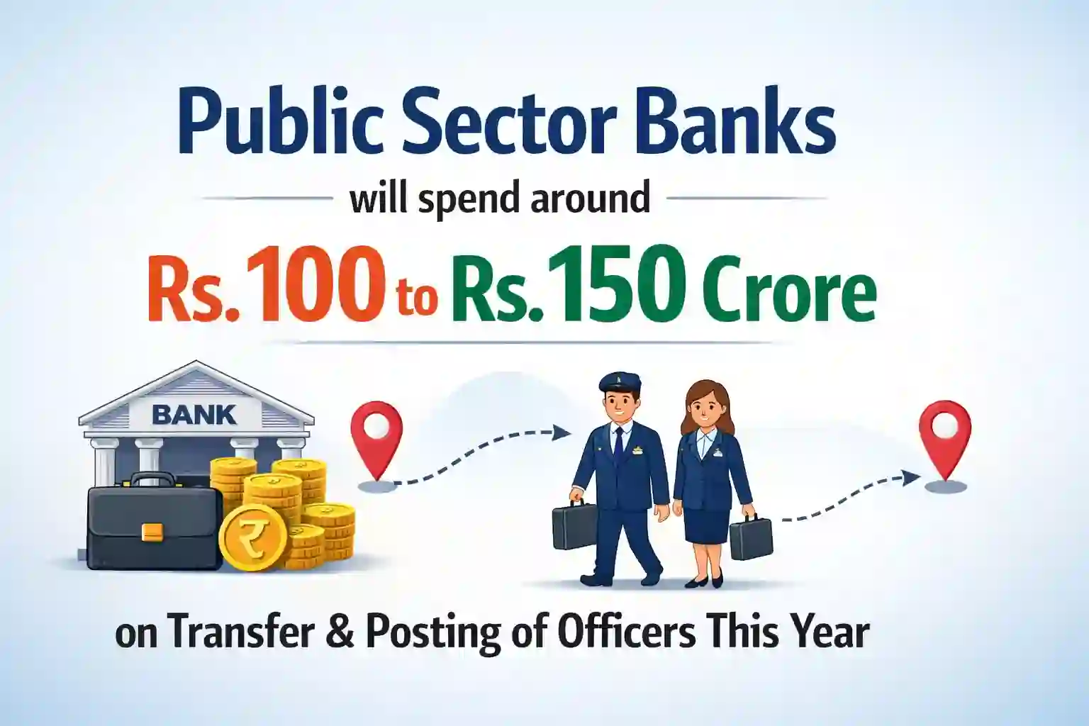 PSU Banks will spend approx Rs.100 - Rs.150 crore in rotational transfer of Officers this year