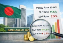Bangladesh MPC Highlights - Policy rate unchanged at 10 percent