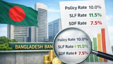 Bangladesh MPC Highlights - Policy rate unchanged at 10 percent