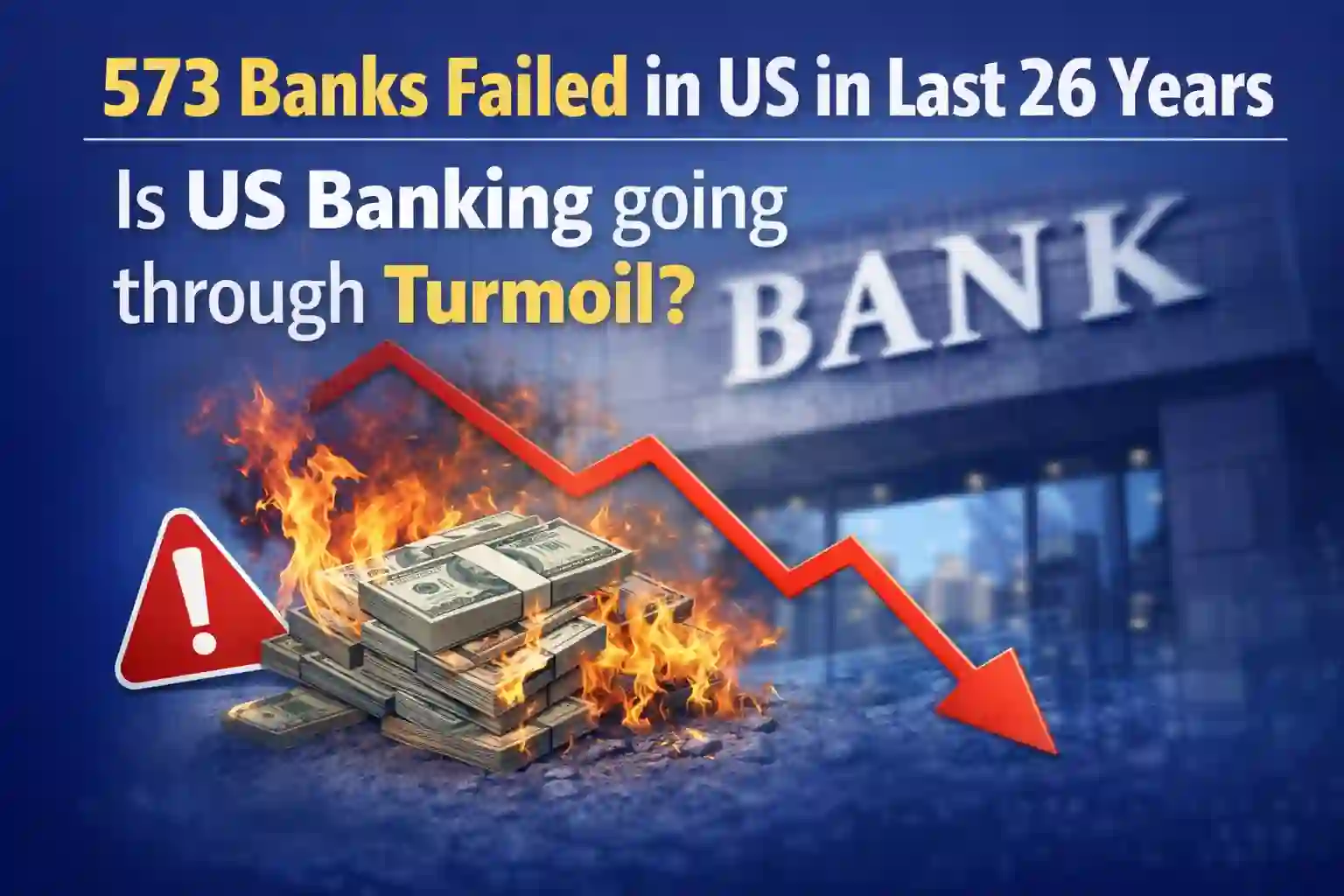 573 Banks Failed in US in Last 26 Years; Is US Banking going through Turmoil?