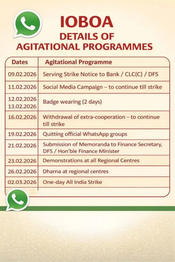 Protest Schedule of Indian Overseas Bank for Strike on 2nd March 2026