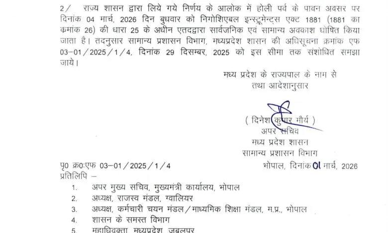 Madhya Pradesh Government declares holiday on 4th March 2026