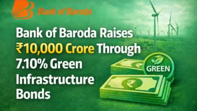 Bank of Baroda Raises Rs.10,000 Crore via 7.10% Green Infrastructure Bonds