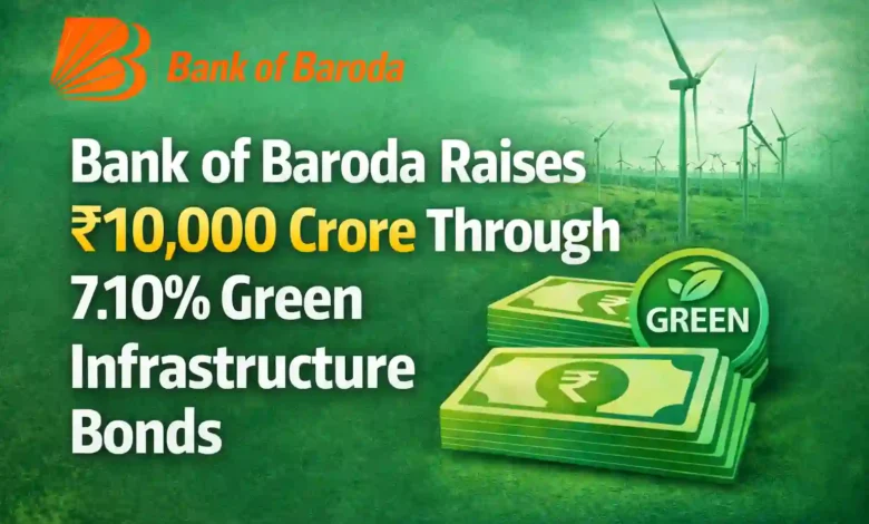 Bank of Baroda Raises Rs.10,000 Crore via 7.10% Green Infrastructure Bonds