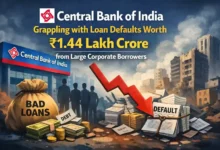 Central Bank of India grappling with loan defaults worth Rs 1.44 lakh crore from large corporate borrowers