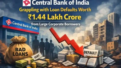 Central Bank of India grappling with loan defaults worth Rs 1.44 lakh crore from large corporate borrowers