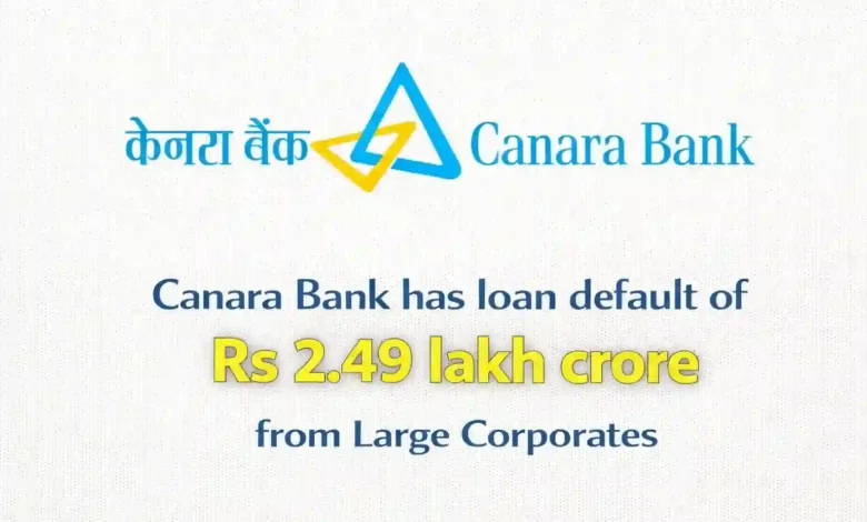 Canara Bank has loan default of Rs 2.49 lakh crore; Total Default over Rs 29 lakh crore in PSU Banks