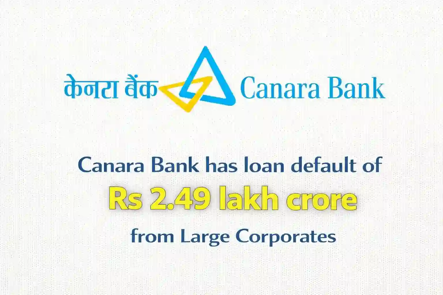 Canara Bank has loan default of Rs 2.49 lakh crore; Total Default over Rs 29 lakh crore in PSU Banks
