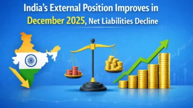 India’s External Position Improves in December 2025, Net Liabilities Decline