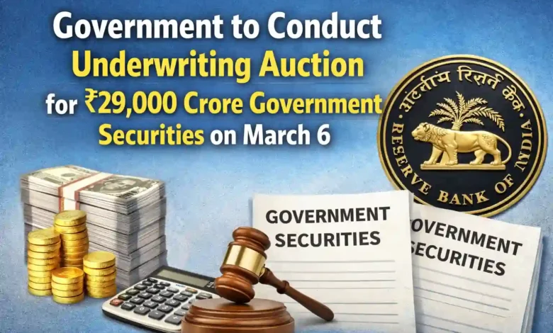 Government to Conduct Underwriting Auction for ₹29,000 Crore Government Securities on March 6