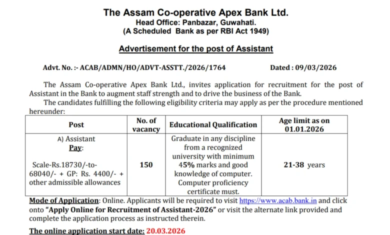 Assam Cooperative Apex Bank Recruitment 2026 Notification Released for Assistant Posts